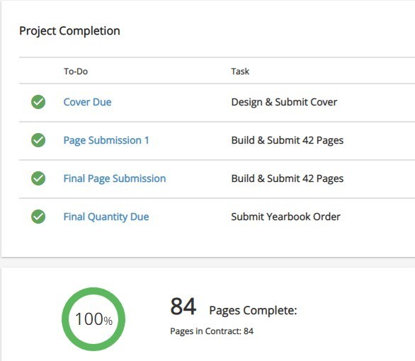 Yearbook Completion Check List - All Completed