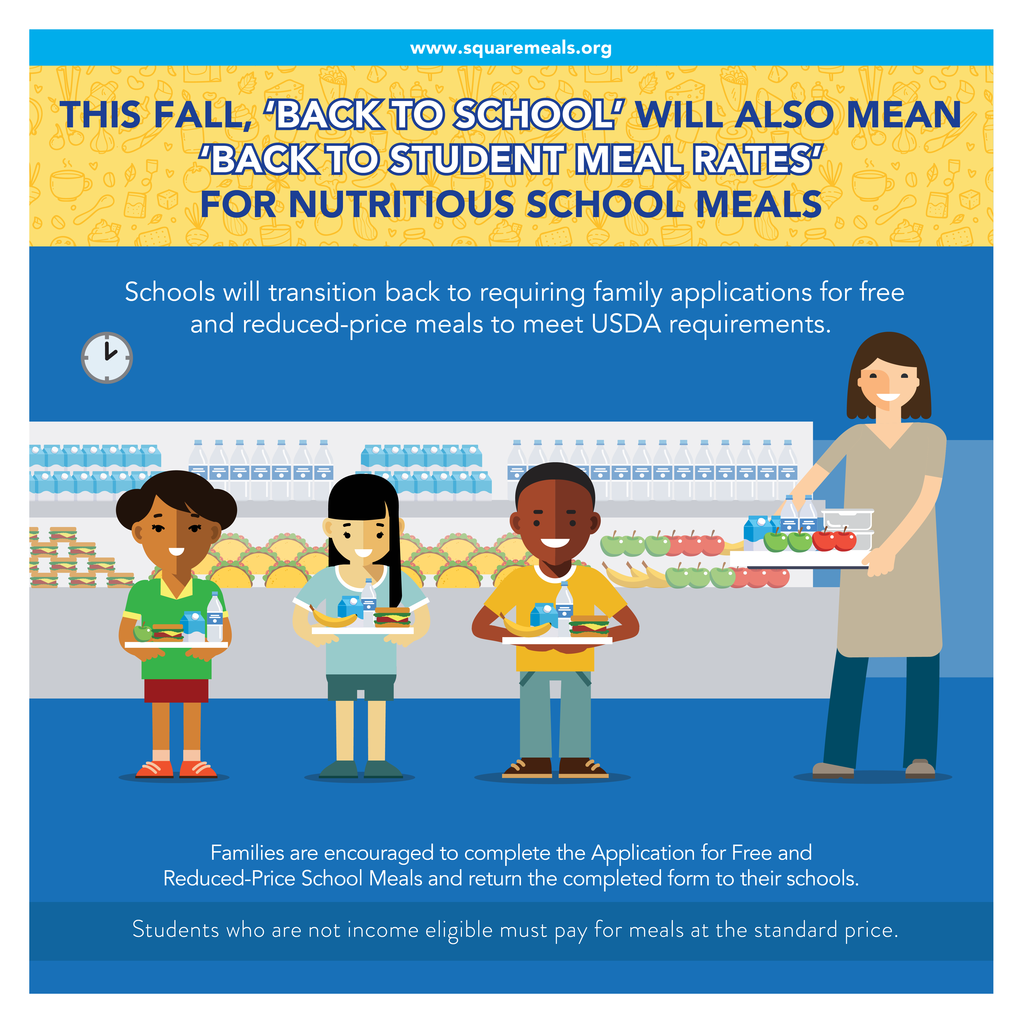 Schools will transition back to requiring family applications for free and reduced-price meals to meet USDA requirements.