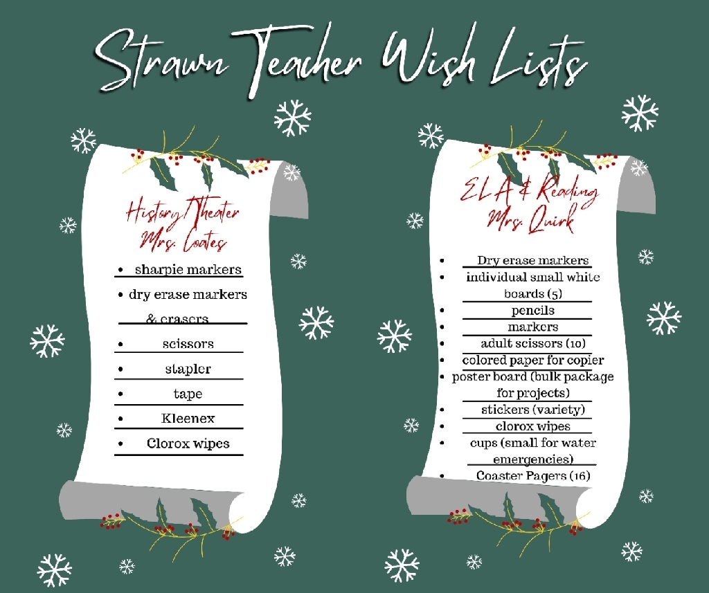 Teacher Wish Lists 
