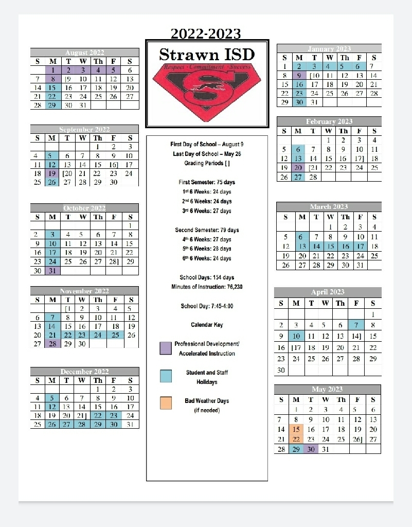 Changes to the calendar include:
 
Christmas Break is now Dec. 22 - Jan. 9
Teacher Workday – Jan. 9
Students return – Jan. 10
 
Students will come to school 5 day weeks starting the week after Spring Break through STAAR testing in May.  This will allow extra time to help students and teachers prepare for upcoming testing. 
